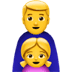 :family_man_girl: :family_man_girl: